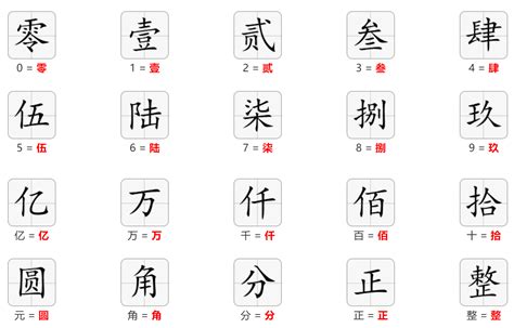 數字 8|大写数字